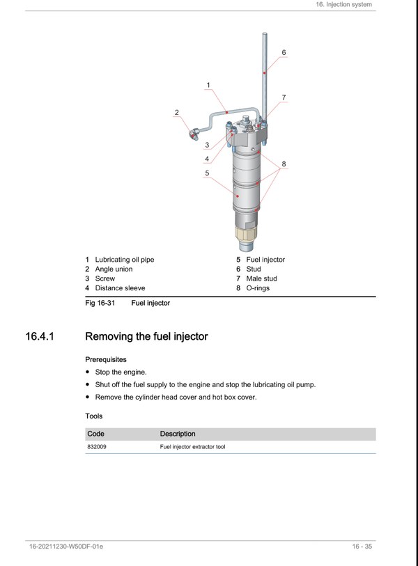 Wärtsilä 50DF — Fig 16-31 Fuel injector